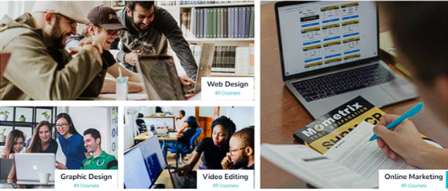 Online Education Website Development