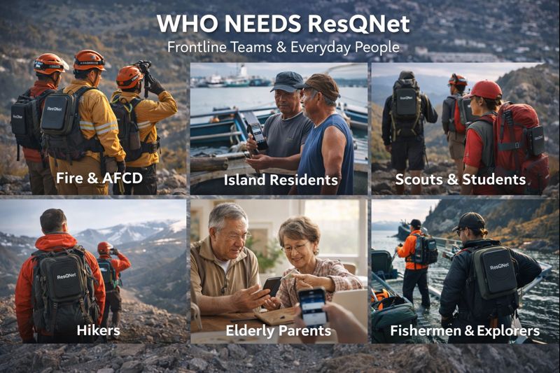 Who Needs ResQNet
